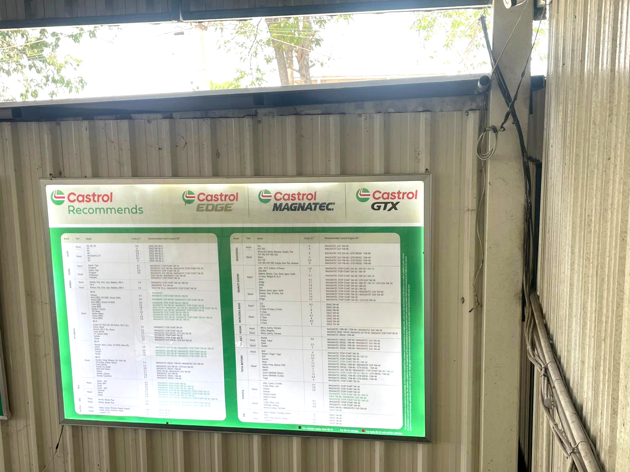 Castrol Auto Service - Mirzaguda, Rangareddy
